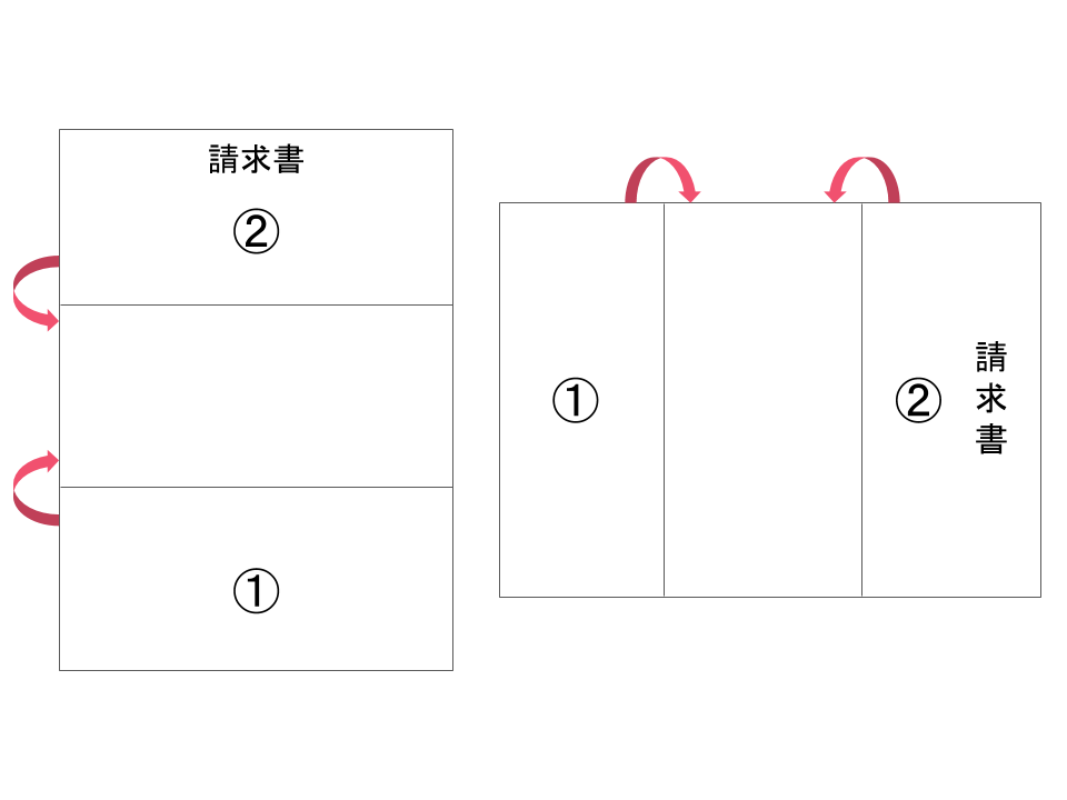 三 つ折り 封筒 入れ 方 履歴書の封筒への入れ方三つ折り方法を元人事部長が図解 Stg Origin Aegpresents Com