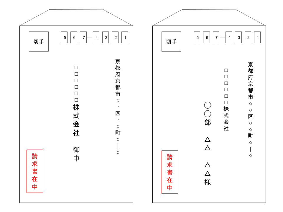 請求書の封筒の選び方 書き方とは 注意点を解説します Musubuライブラリ