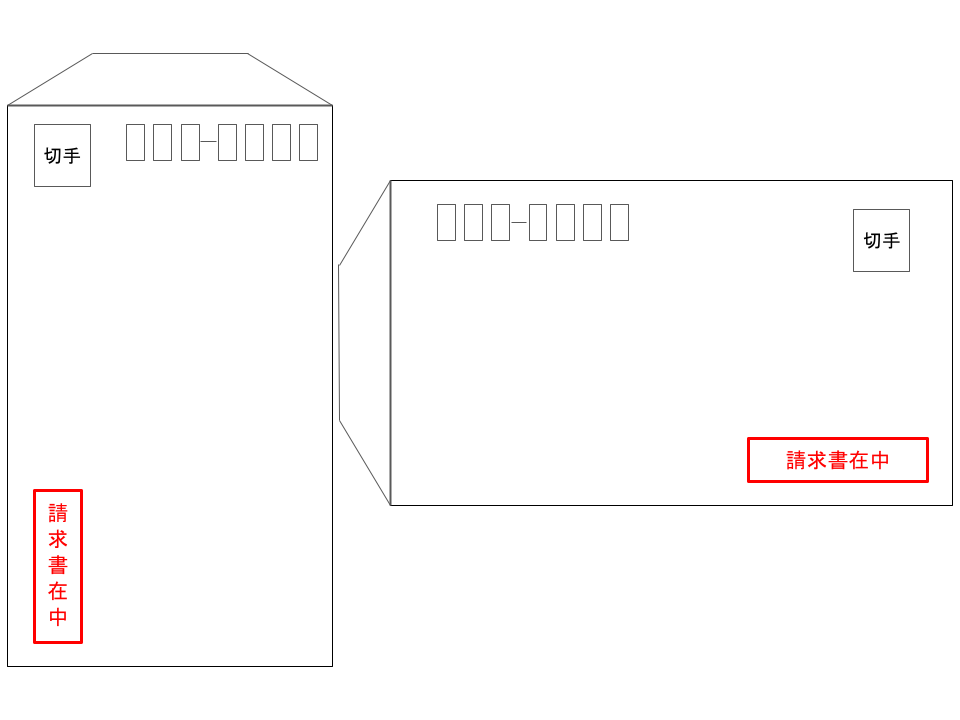 請求書の封筒の選び方 書き方とは 注意点を解説します Musubuライブラリ