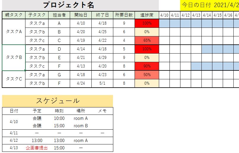 エクセルでタスクを管理する方法 表を自作する方法やテンプレートも紹介 Musubuライブラリ