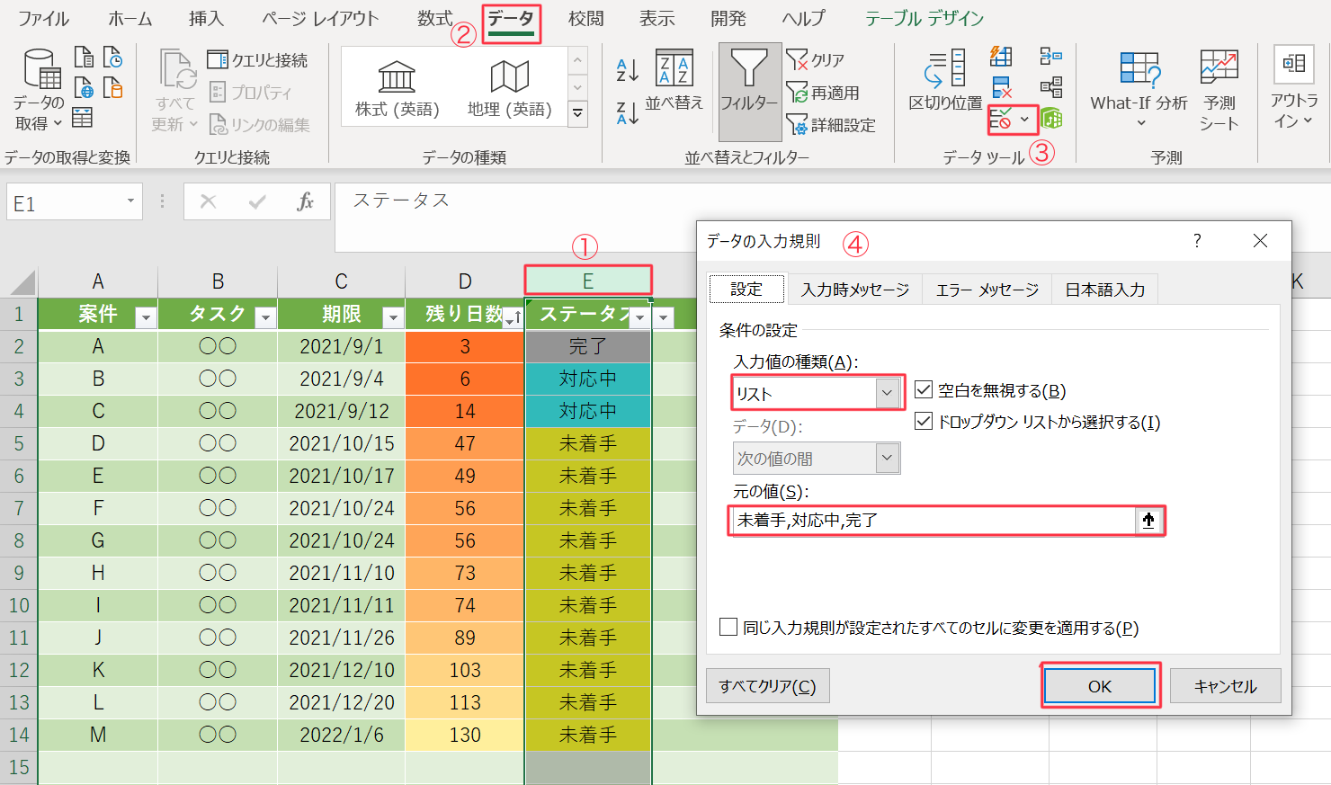 エクセルでタスクを管理する方法 表を自作する方法やテンプレートも紹介 Musubuライブラリ